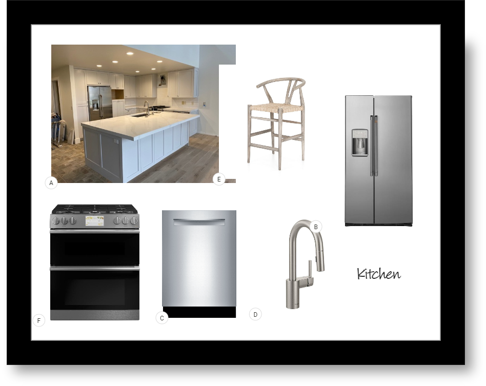 Design board-Home Renovation in Park City -Hello I'm 50ish